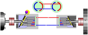 Hydrostat-Graphic